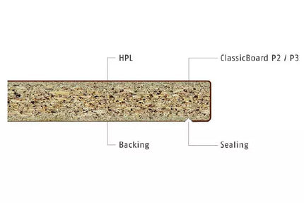 Nero Portoro XM 20mm Quadra Laminate Benchtops - By Duropal