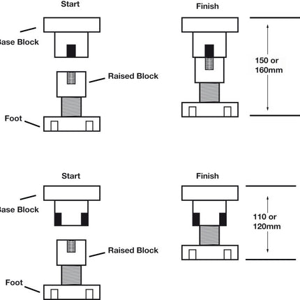 Screw In Adjustable Plastic Leg - By Hafele