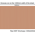 Shortways (Profile runs along the 1200mm width)